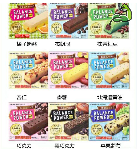 Balance Power Meal Replacement Bars packaging